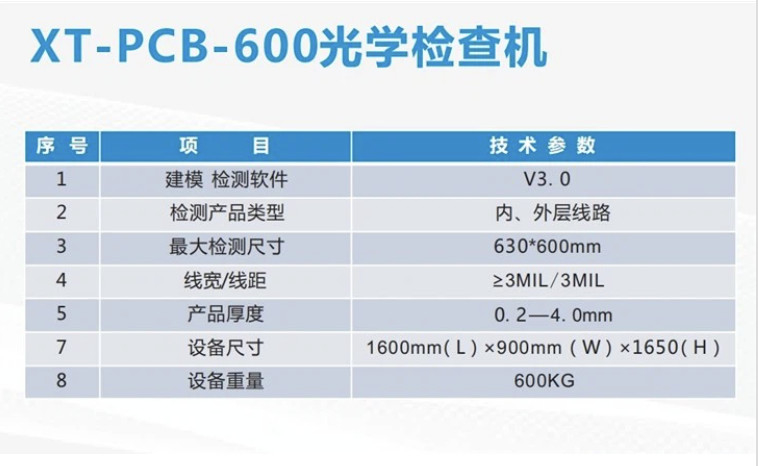 XinTong PCB SMT AOI Machine
