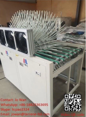 Tipo de máquina de voltear paneles utilizada